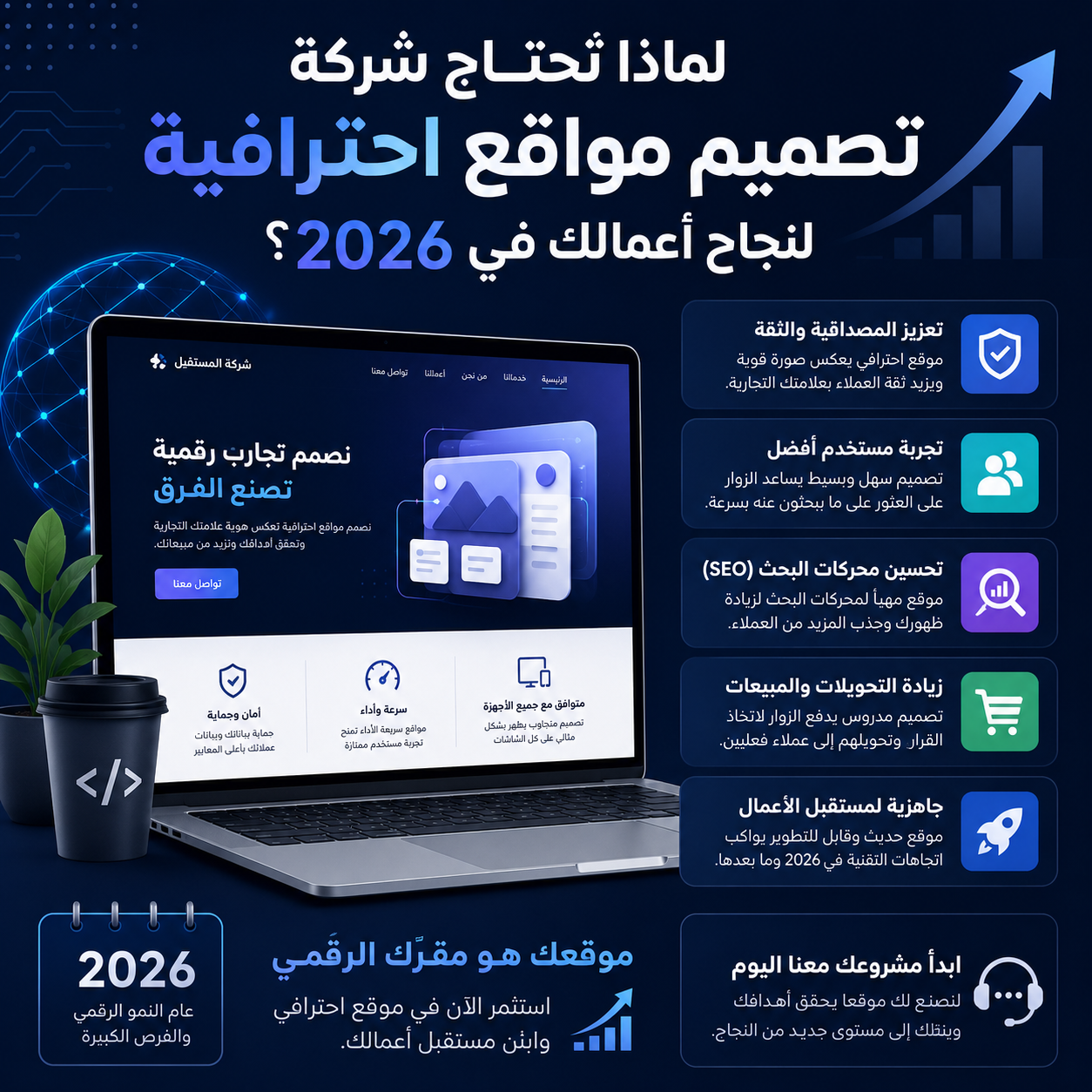 لماذا تحتاج شركة تصميم مواقع احترافية لنجاح أعمالك في 2026؟